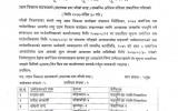 उद्यम विकास सहजकर्ताको अन्तिम नतिजा 